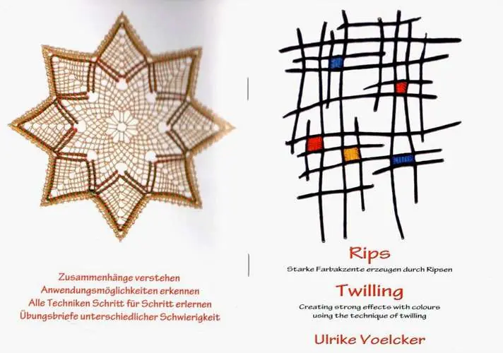 Appena arrivato - Twilling, ulrike voelcker