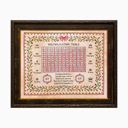 Multiply Kindness - A Multiplication Table Sampler - Nuovo lancio