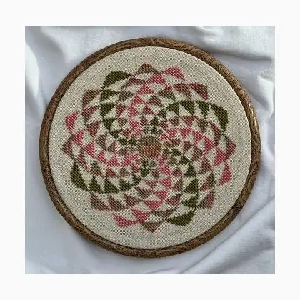 Risparmia di più - Spiral